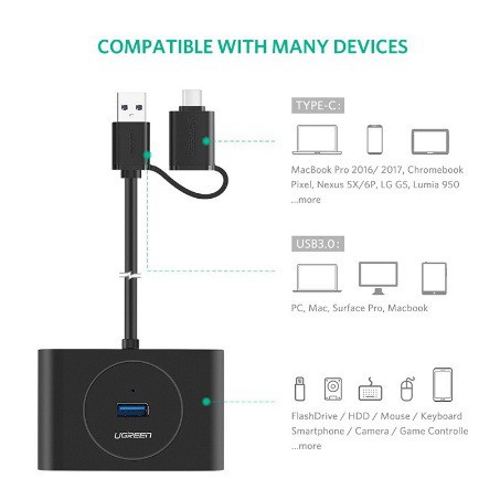 Thiết bị chia USB Type-C ra 4 cổng USB 3.0 dài 1M thương hiệu Ugreen 40850 