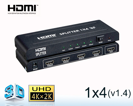 Bộ chia HDMI 1 ra 4 cổng 