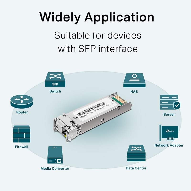 Module SFP Định hướng WDM 1000Base-BX TP-LINK TL-SM321A 