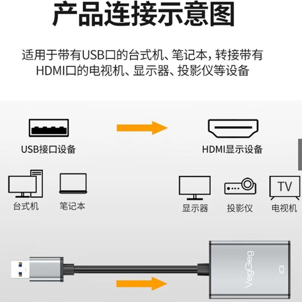 Cáp Chuyển đổi USB3.0 to HDMI 1080P VEGGIEG - V-Z917