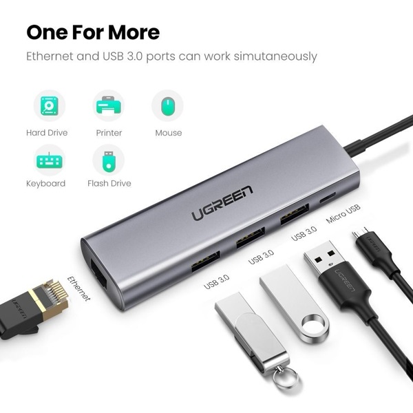 HUB chia USB 3.0 ra 3 cổng USB 3.0 + Lan Gigabit 1000Mbps Ugreen 60812 