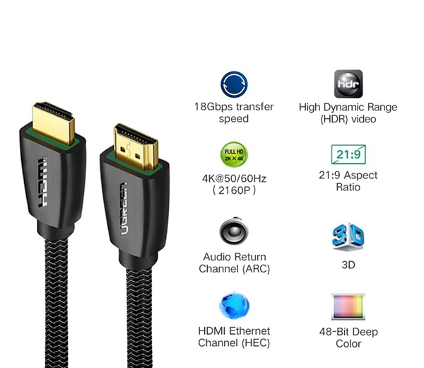 Cáp HDMI 2.0 dẹt dài 3m hỗ trợ 4K@60MHz chính hãng Ugreen 50820