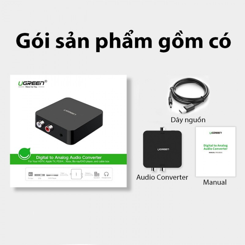 Bộ chuyển đổi tín hiệu âm thanh quang sang tín hiệu AV dành cho TV Ugreen 30223