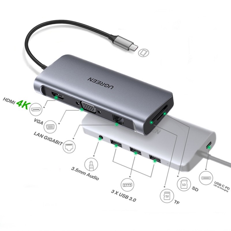 HUB chuyển đổi đa chức năng USB Type-C 10 in 1 UGREEN 80133 cao cấp