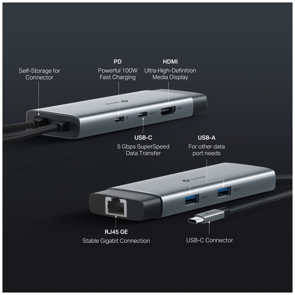 TP-Link UH6120C Hub USB Type-C 6 Cổng, Kết Nối Đa Năng, Truyền Tải Nhanh Chóng