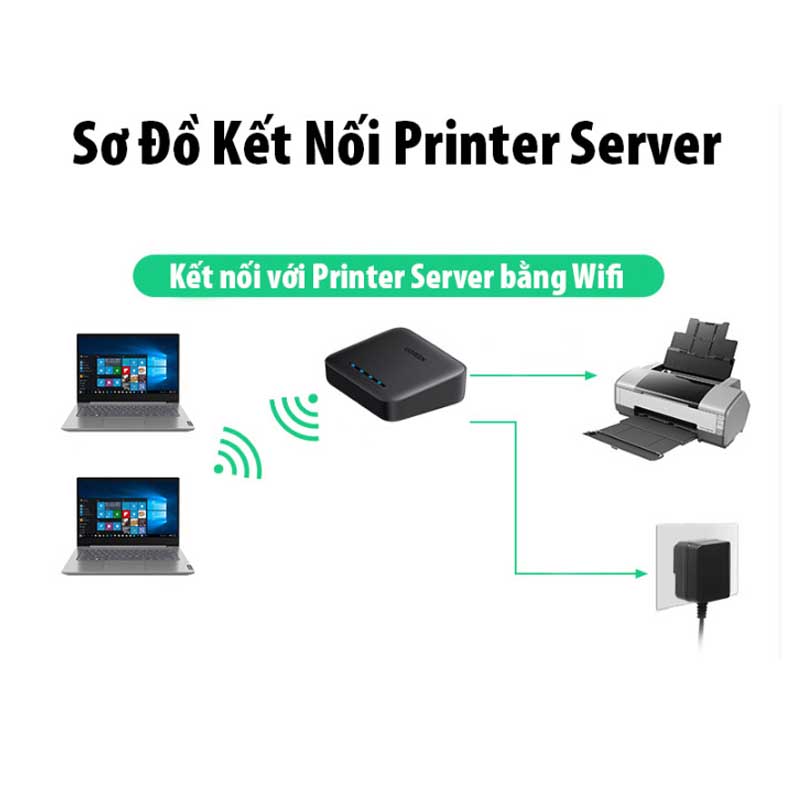 Printer Server Ugreen 10941 chia sẻ máy in qua LAN/WiFi, hỗ trợ TCP/IP RAW, kết nối ổn định, dùng cho nhiều thiết bị.