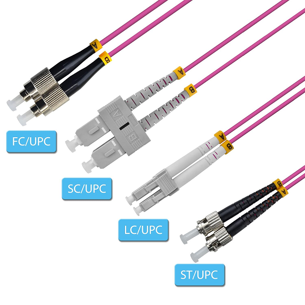 Dây nhẩy quang Multimode duplex Om4, SC-LC LSZH cao cấp